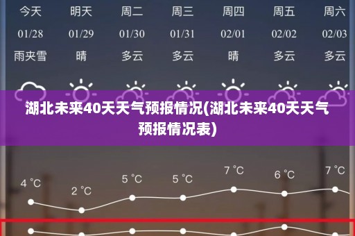 湖北未来40天天气预报情况(湖北未来40天天气预报情况表)