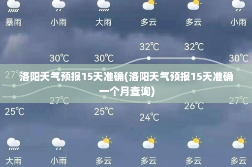 洛阳天气预报15天准确(洛阳天气预报15天准确 一个月查询)