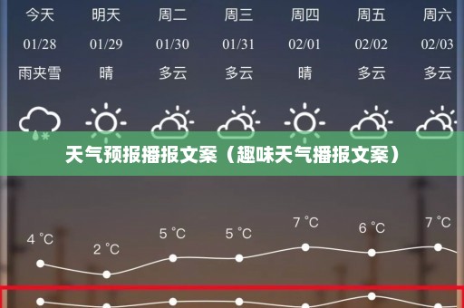 天气预报播报文案（趣味天气播报文案）