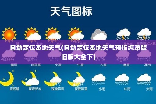 自动定位本地天气(自动定位本地天气预报纯净版旧版大全下)