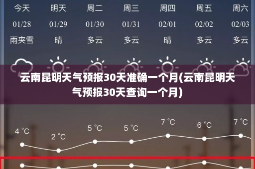 云南昆明天气预报30天准确一个月(云南昆明天气预报30天查询一个月)