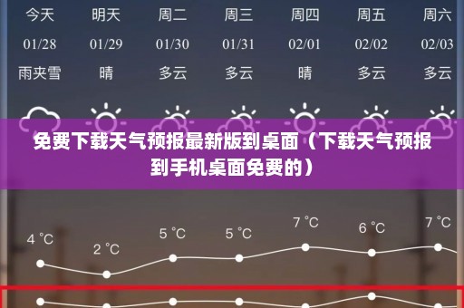 免费下载天气预报最新版到桌面（下载天气预报到手机桌面免费的）