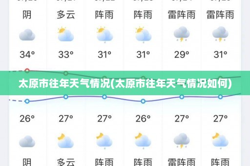 太原市往年天气情况(太原市往年天气情况如何)