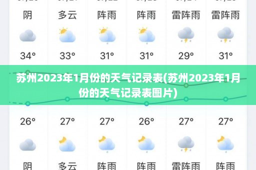 苏州2023年1月份的天气记录表(苏州2023年1月份的天气记录表图片)