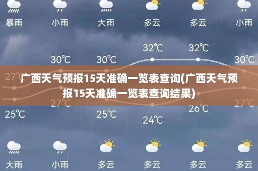 广西天气预报15天准确一览表查询(广西天气预报15天准确一览表查询结果)