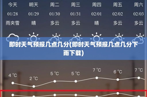 即时天气预报几点几分(即时天气预报几点几分下雨下载)