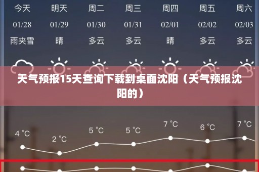 天气预报15天查询下载到桌面沈阳（天气预报沈阳的）