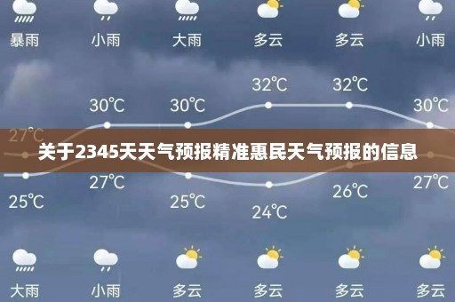 关于2345天天气预报精准惠民天气预报的信息