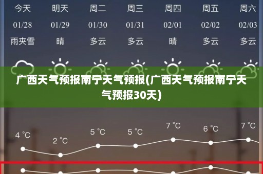 广西天气预报南宁天气预报(广西天气预报南宁天气预报30天)