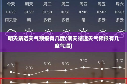 明天靖远天气预报有几度(明天靖远天气预报有几度气温)