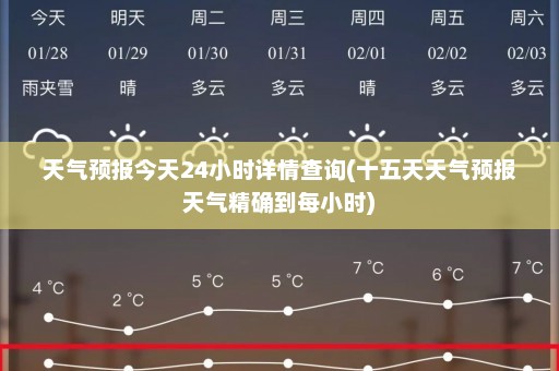 天气预报今天24小时详情查询(十五天天气预报天气精确到每小时)