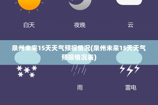 泉州未来15天天气预报情况(泉州未来15天天气预报情况表)