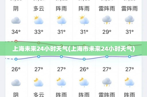 上海未来24小时天气(上海市未来24小时天气)