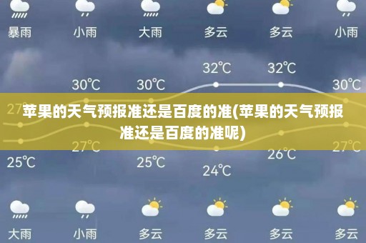 苹果的天气预报准还是百度的准(苹果的天气预报准还是百度的准呢)