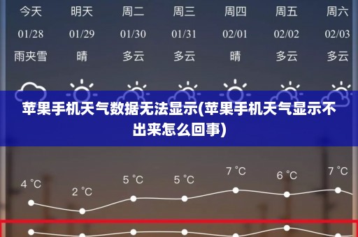 苹果手机天气数据无法显示(苹果手机天气显示不出来怎么回事)