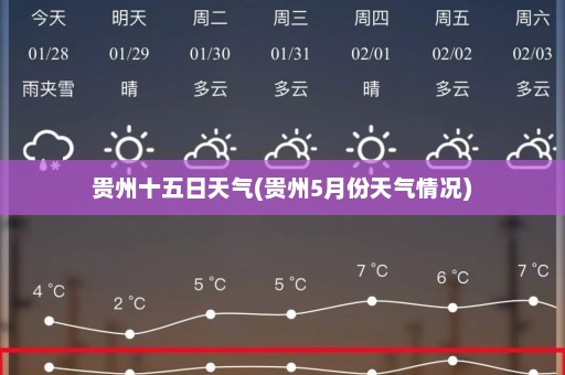 贵州十五日天气(贵州5月份天气情况)