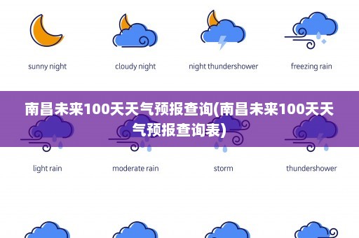 南昌未来100天天气预报查询(南昌未来100天天气预报查询表)