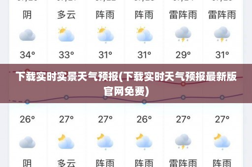 下载实时实景天气预报(下载实时天气预报最新版官网免费)