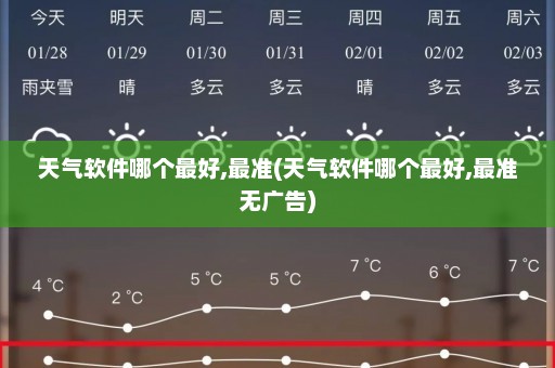 天气软件哪个最好,最准(天气软件哪个最好,最准无广告)