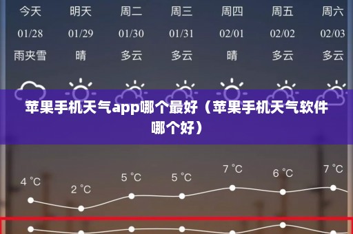 苹果手机天气app哪个最好（苹果手机天气软件哪个好）