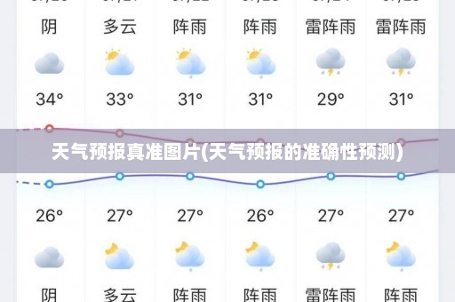 天气预报真准图片(天气预报的准确性预测)