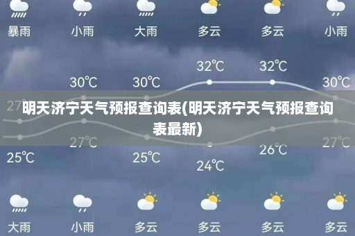 明天济宁天气预报查询表(明天济宁天气预报查询表最新)