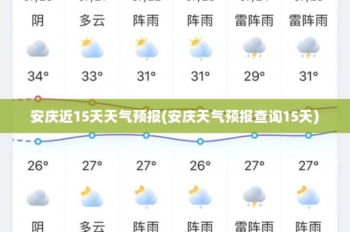 安庆近15天天气预报(安庆天气预报查询15天)