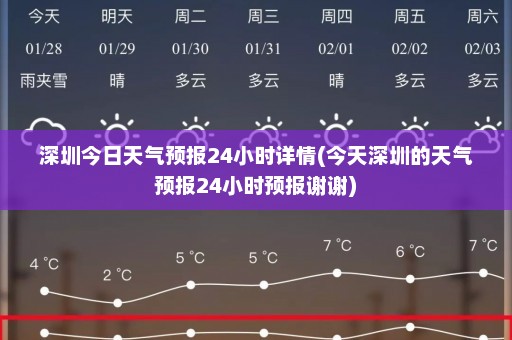 深圳今日天气预报24小时详情(今天深圳的天气预报24小时预报谢谢)