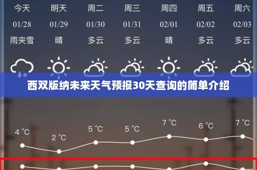 西双版纳未来天气预报30天查询的简单介绍