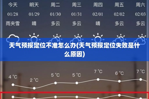 天气预报定位不准怎么办(天气预报定位失败是什么原因)