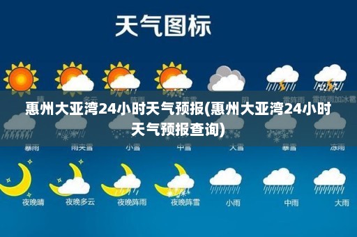 惠州大亚湾24小时天气预报(惠州大亚湾24小时天气预报查询)