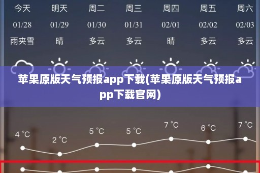 苹果原版天气预报app下载(苹果原版天气预报app下载官网)