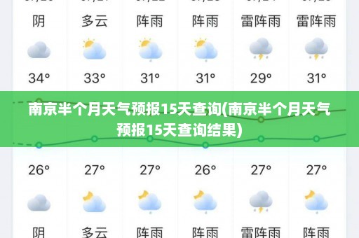 南京半个月天气预报15天查询(南京半个月天气预报15天查询结果)