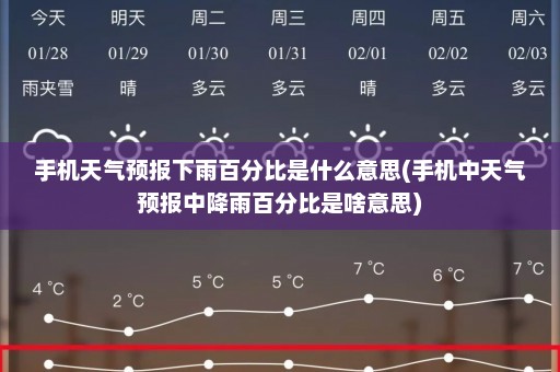 手机天气预报下雨百分比是什么意思(手机中天气预报中降雨百分比是啥意思)