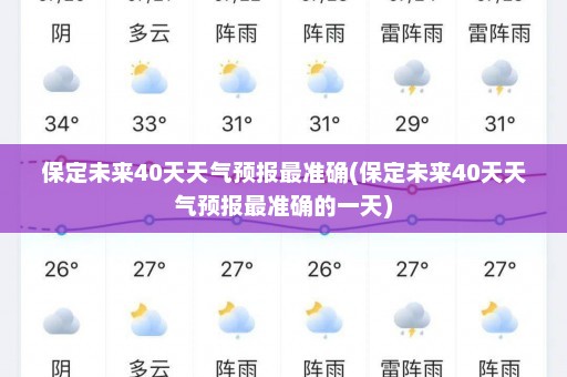 保定未来40天天气预报最准确(保定未来40天天气预报最准确的一天)