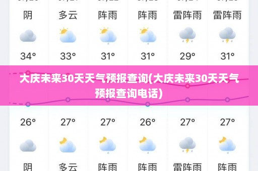 大庆未来30天天气预报查询(大庆未来30天天气预报查询电话)