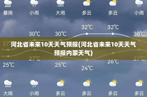 河北省未来10天天气预报(河北省未来10天天气预报内蒙天气)