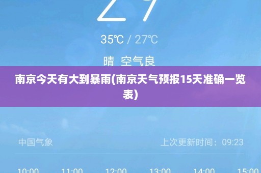 南京今天有大到暴雨(南京天气预报15天准确一览表)