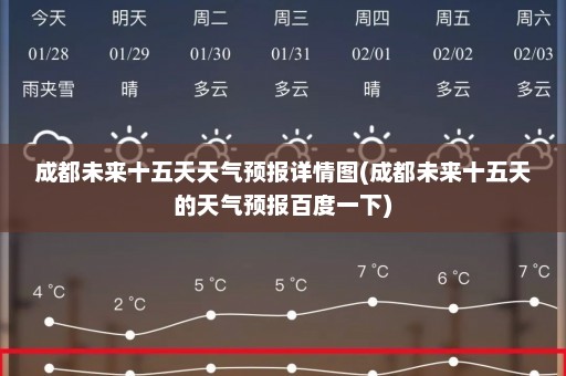 成都未来十五天天气预报详情图(成都未来十五天的天气预报百度一下)