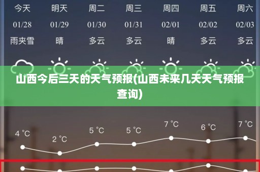 山西今后三天的天气预报(山西未来几天天气预报查询)