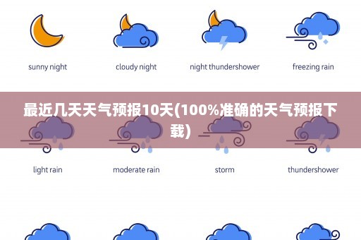 最近几天天气预报10天(100%准确的天气预报下载)