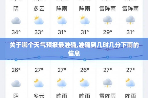 关于哪个天气预报最准确,准确到几时几分下雨的信息