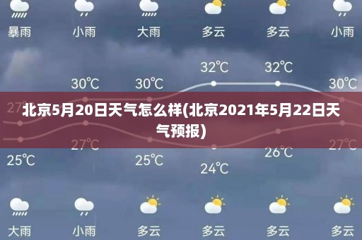 北京5月20日天气怎么样(北京2021年5月22日天气预报)