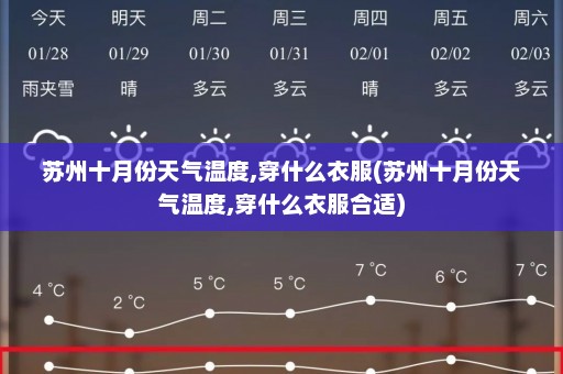 苏州十月份天气温度,穿什么衣服(苏州十月份天气温度,穿什么衣服合适)