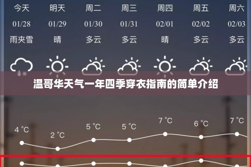 温哥华天气一年四季穿衣指南的简单介绍