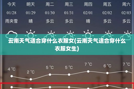 云南天气适合穿什么衣服女(云南天气适合穿什么衣服女生)