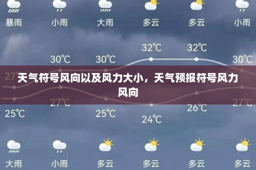 天气符号风向以及风力大小，天气预报符号风力风向