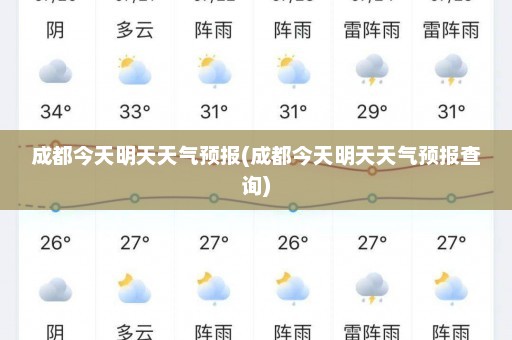 成都今天明天天气预报(成都今天明天天气预报查询)