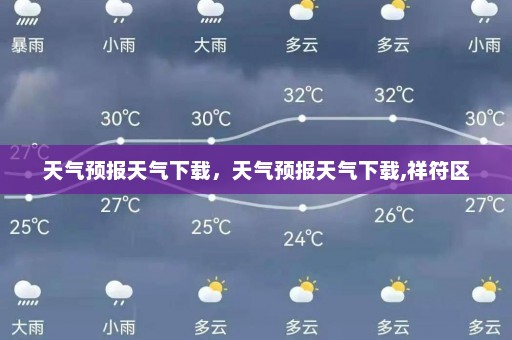 天气预报天气下载	，天气预报天气下载,祥符区