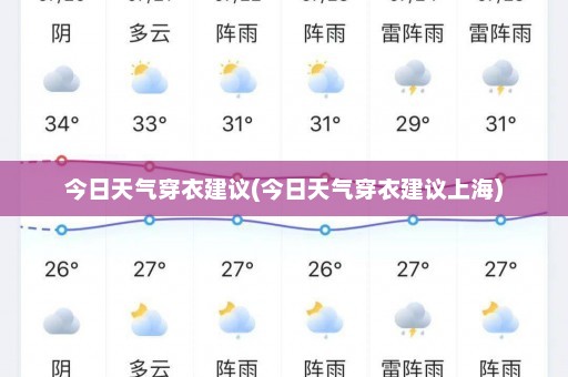 今日天气穿衣建议(今日天气穿衣建议上海)